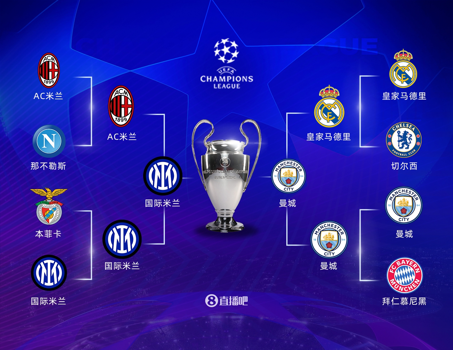 就在中锋腾 就在中锋腾